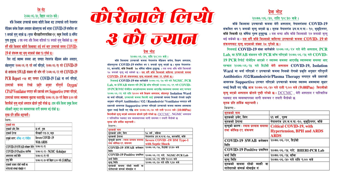 बाँकेमा एकैदिन कोरोनाबाट ३ को मृत्यु, २ जनाको आधा घण्टाको अन्तरमा निधन